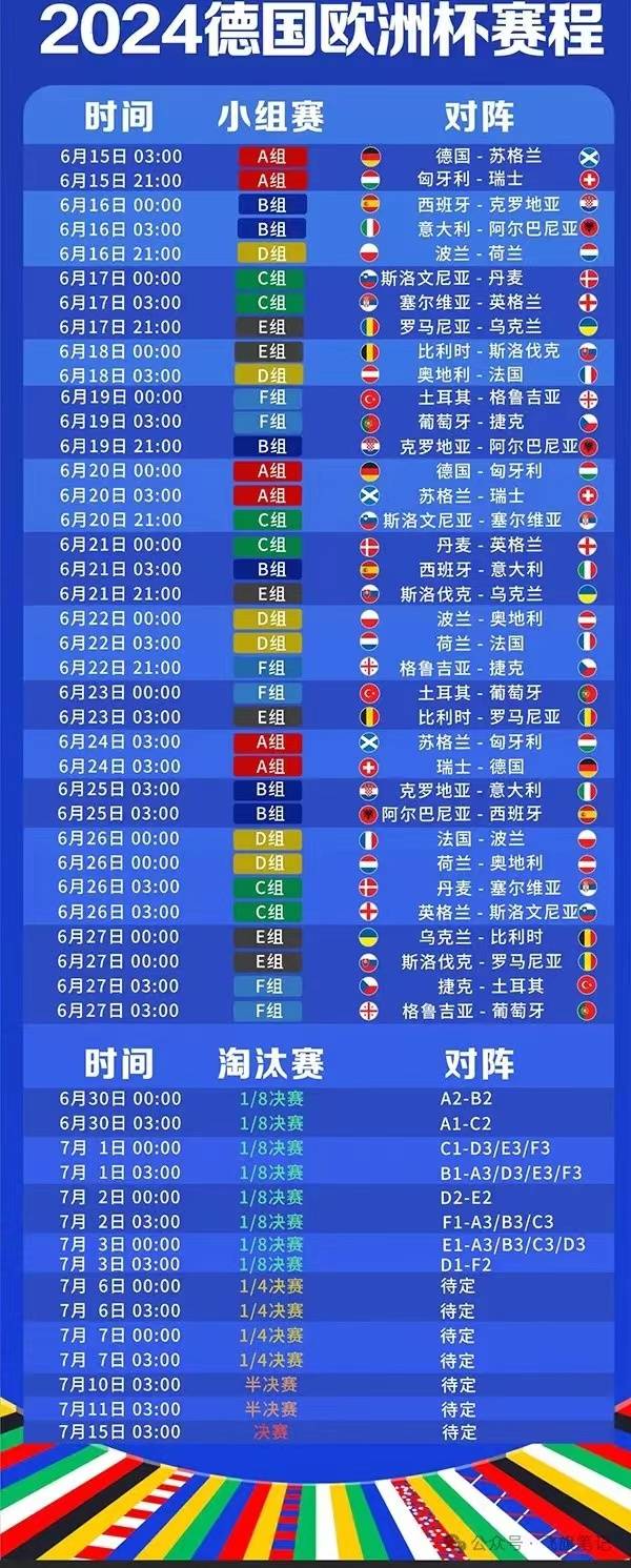 欧洲杯预选赛精彩绝伦，球队战绩怎样引震撼的简单介绍